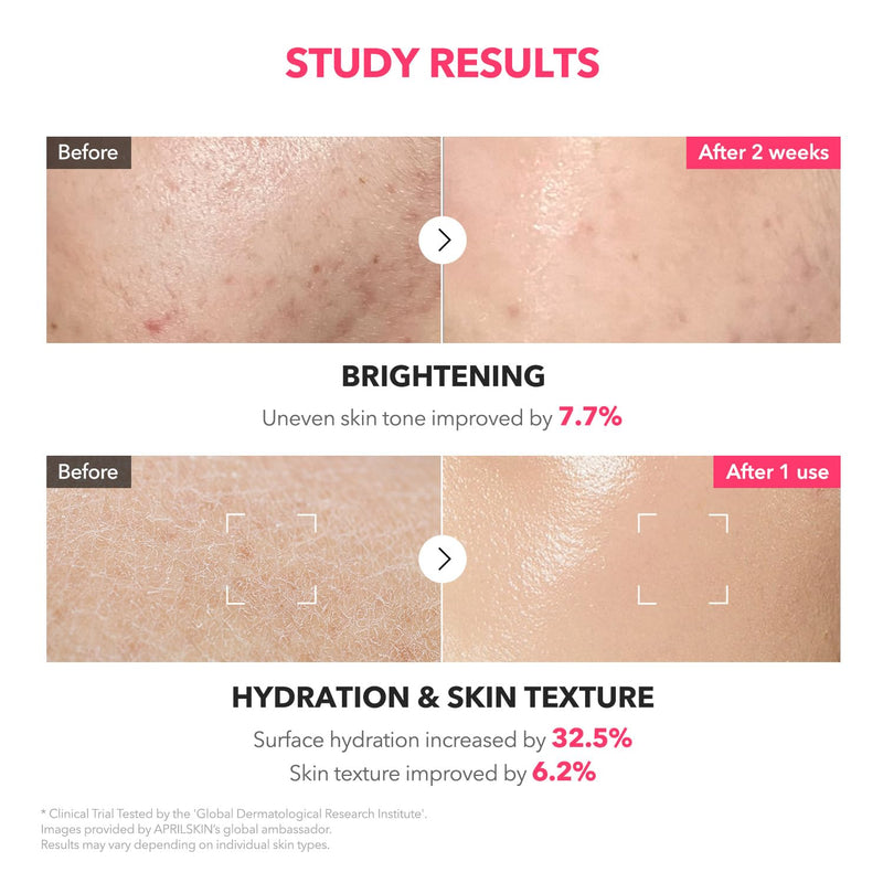 APRILSKIN TXA Niacinamide Toning Shot 99 Milky Toner