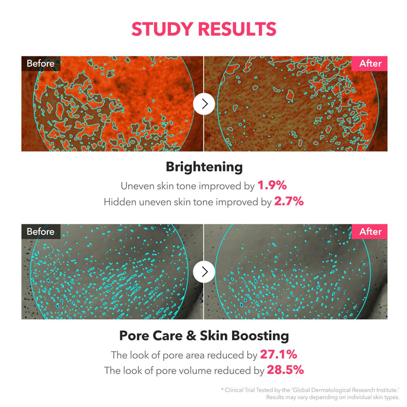 APRILSKIN TXA Niacinamide Toning Shot 99 Serum