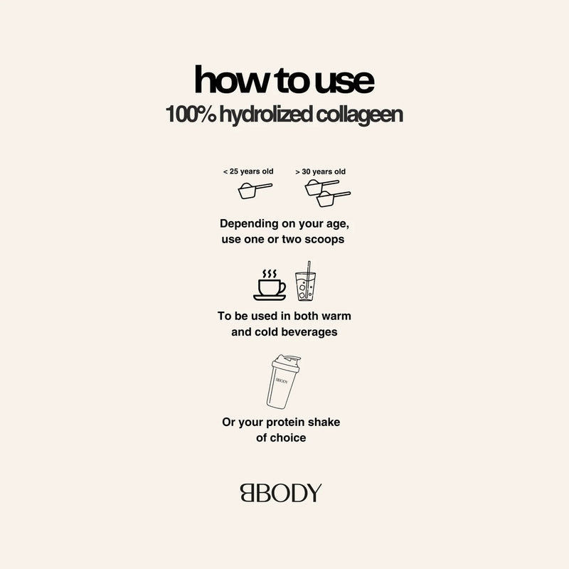 Bbody Tripeptide Collagen