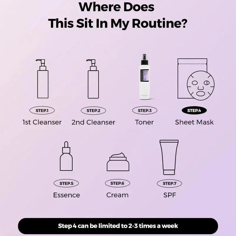 COSRX Bha/Aha Clarifying Treatment Toner 30 ml.