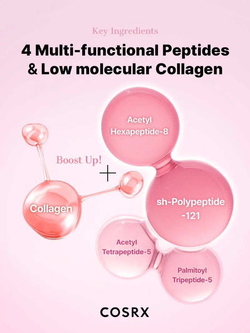 COSRX The Peptide Collagen Hydrogel Eye Patch
