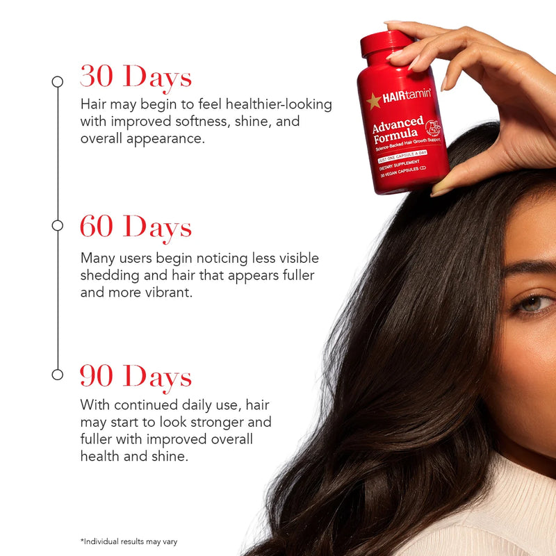 Hairtamin Advanced Formula Vitamins