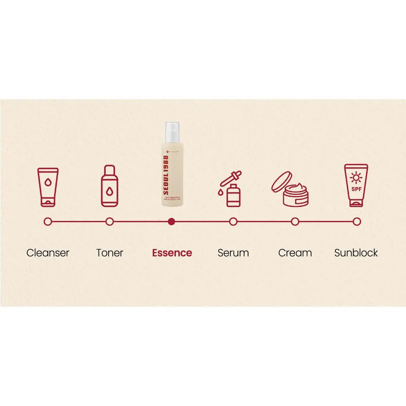 K-Secret Essence: Snail Mucin 97% + Rice