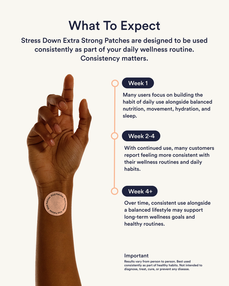 Kind Patches Stress Down Patches Extra Strong Cortisol 4