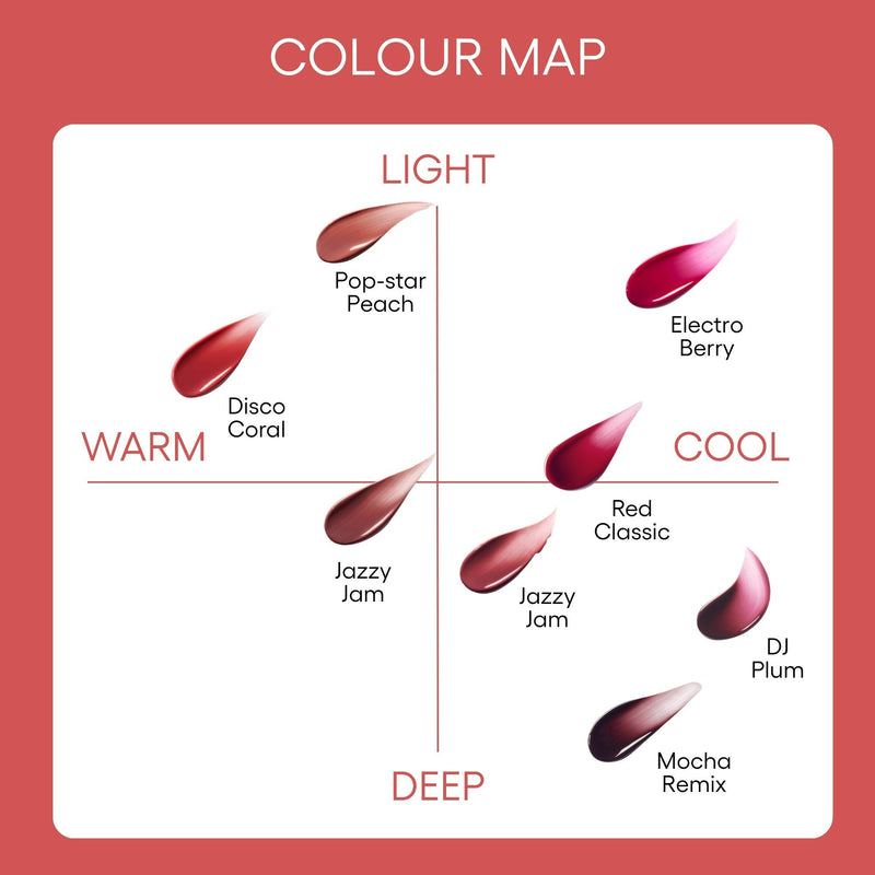 Laneige Juicepop Box Lip Tint Electro Berry