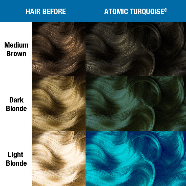 Manic Panic High Voltage Classic Cream Formula Atomic Turquoise, semi-permanente haarverf aquablauw, kleurenoverzicht