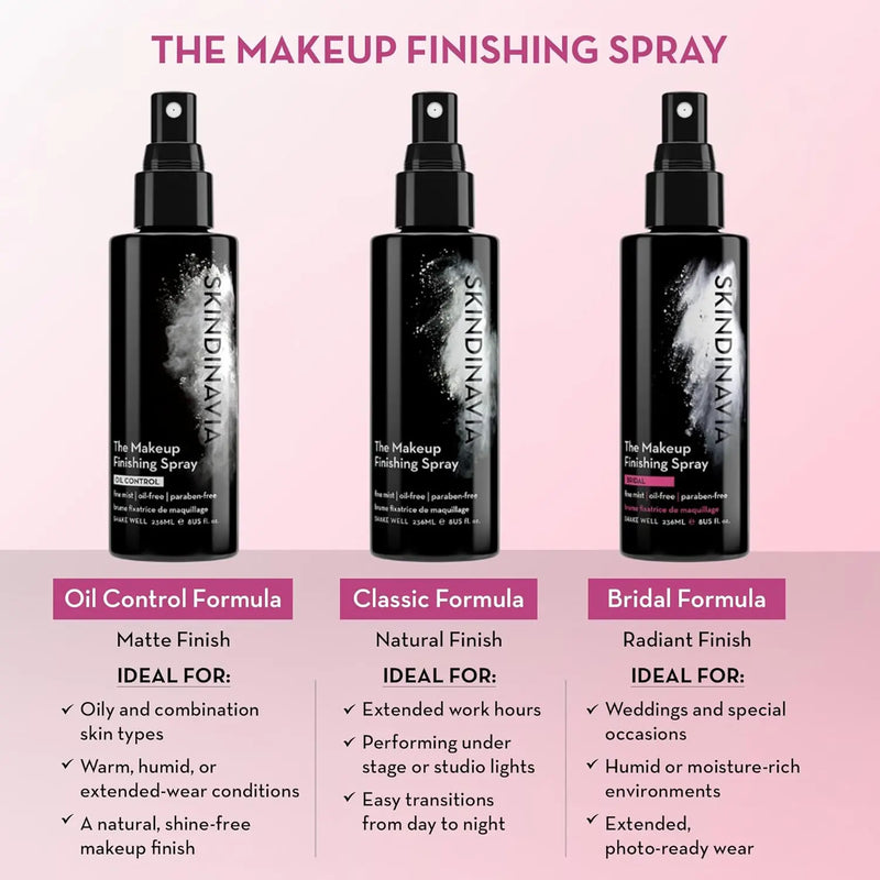 Skindinavia The Makeup Finishing Spray Oil Control