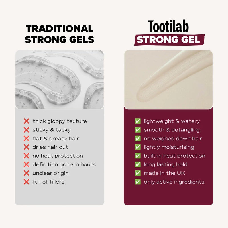 Tootilab Mini Styling Water 6