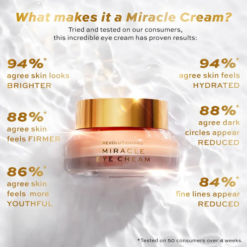 Revolution Miracle Eye Cream