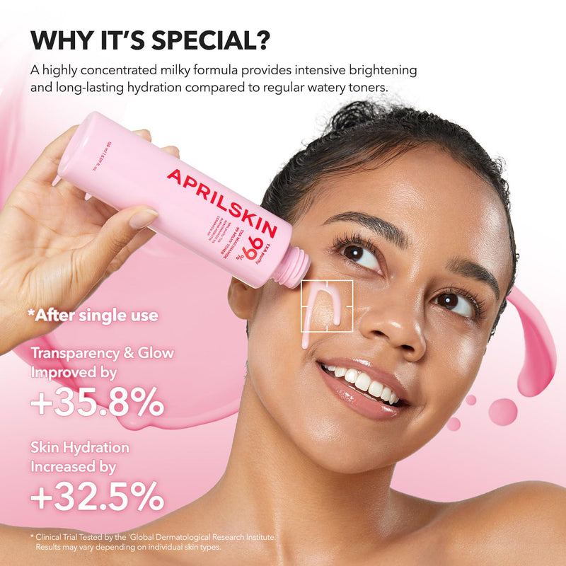 APRILSKIN TXA Niacinamide Toning Shot 99 Milky Toner