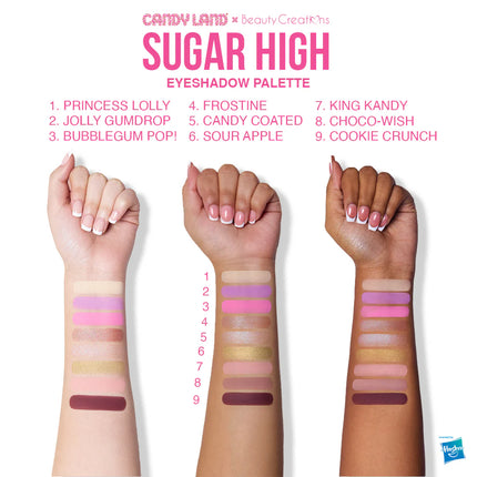 Beauty Creations Shadow Palette & Brush Set Sugar High