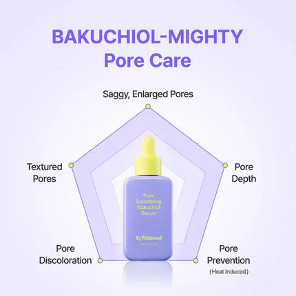 By Wishtrend Pore Smoothing Bakuchiol Serum 10 ml.