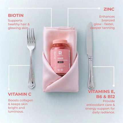 ByRokko Hair Gummies