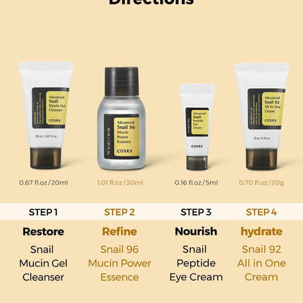 COSRX All About Advanced Snail Kit