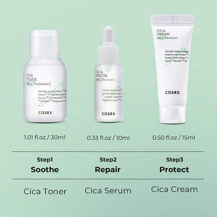 COSRX CICA-7 Relief Kit