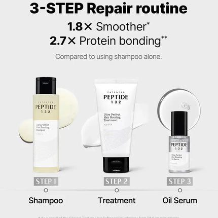 COSRX Peptide-132 Ultra Bonding Shampoo