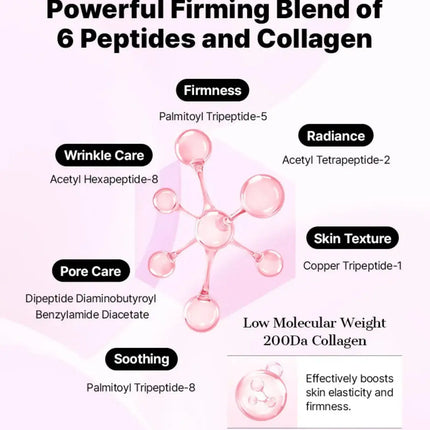 COSRX Peptide Collagen Glow Hydrogel Mask