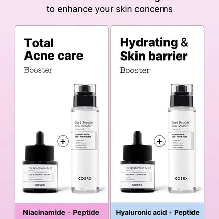 COSRX The 6 Peptide Skin Booster Serum