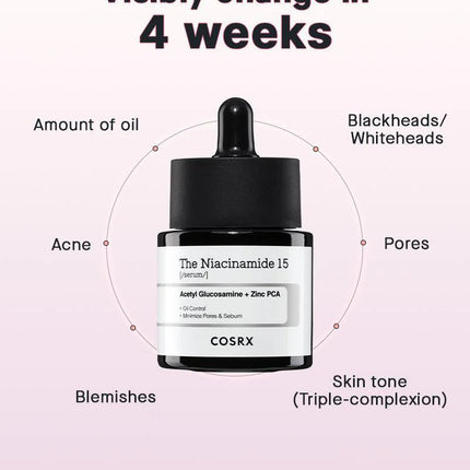 COSRX The Niacinamide 15 Serum