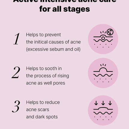 COSRX The Niacinamide 15 Serum
