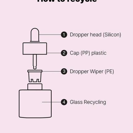 COSRX The Niacinamide 15 Serum