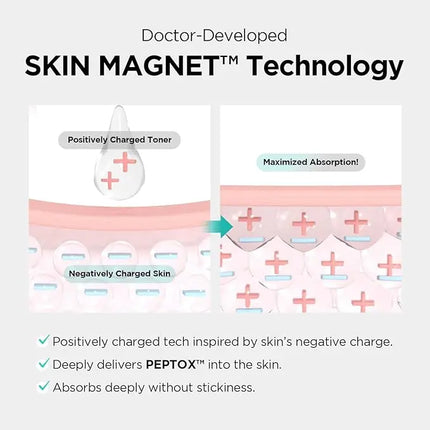 Dr.nineteen Porexsome V.peptox Jelly Toner