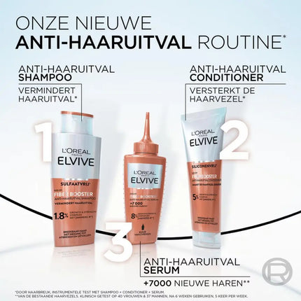 Elvive Elvive Fiber Booster Shampoo