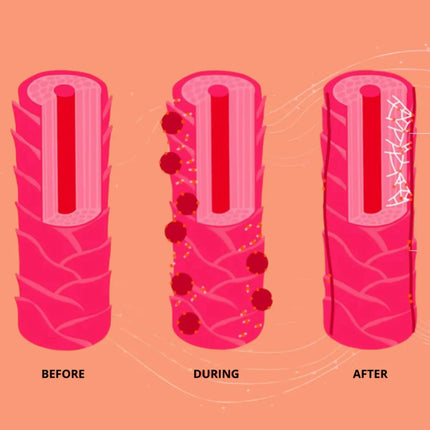 Goddess Leave-In Restorative Mask