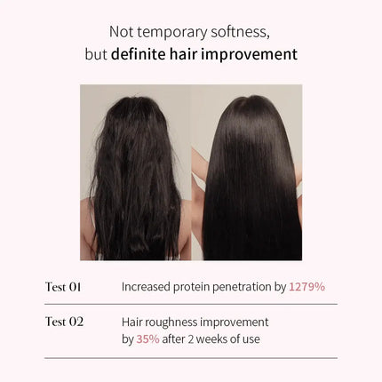 GROWUS Damage Therapy Hair Cream Treatment EX