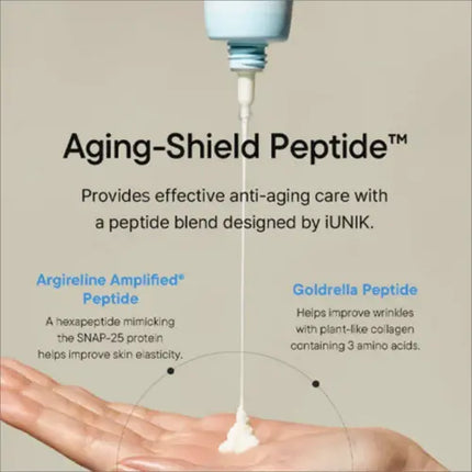 iUnik Beta Glucan Barrier Sunscreen SPF 50+ PA++++