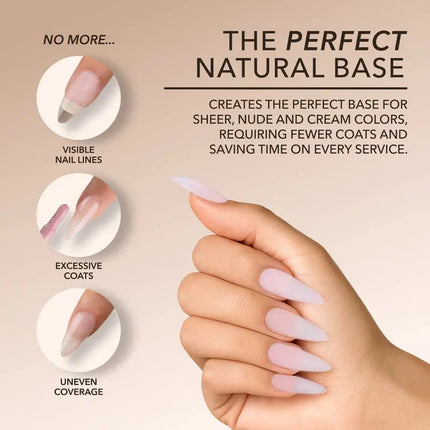 Kiara Sky Natural Gel Extensions Coffin Short
