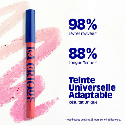 La Crique pH Reactive Lip Balm Pencil