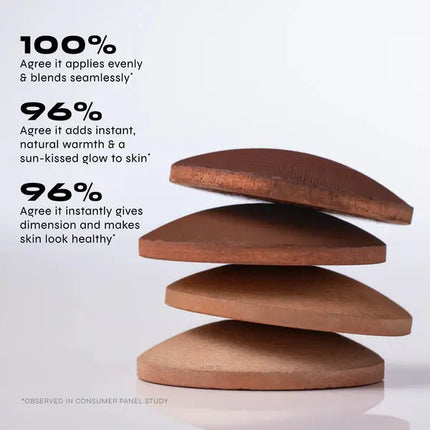 Milani Baked Bronzer 02 Tuscan Tan