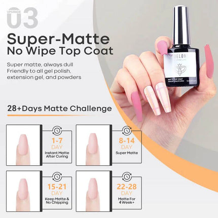 Modelones Matte & Shine Top Coat with Base Gel Set
