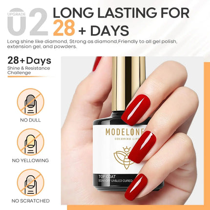 Modelones Top & Base Coat Set