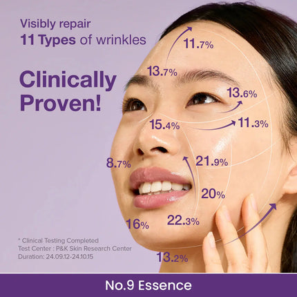 Numbuzin No.9 NAD Bio Lifting Essence