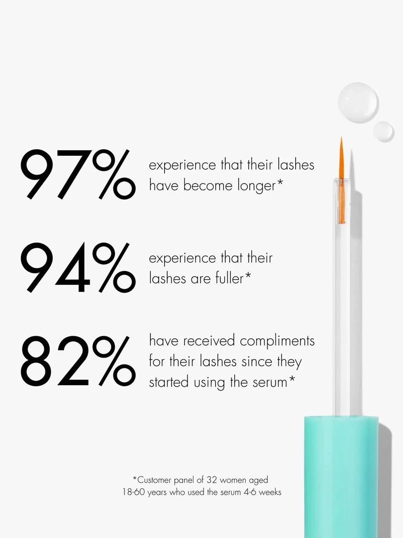 Sweed Beauty Eyelash Growth Serum