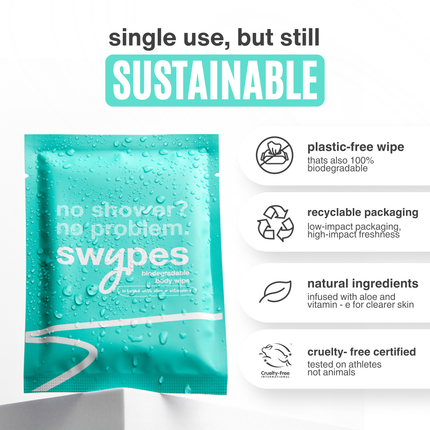 Swypes Body Wipes 15 Pack