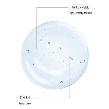 Transparent Lab CU-GF Solution