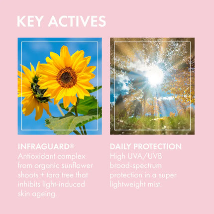 Ultrasun UV Face & Scalp Mist SPF 50 150 ml.