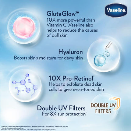 Vaseline Gluta-Hya Flawless Bright Semi Burst Lotion 330 ml.