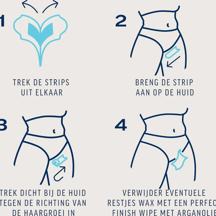 Veet Koude Waxstrips Bikini Sensitive